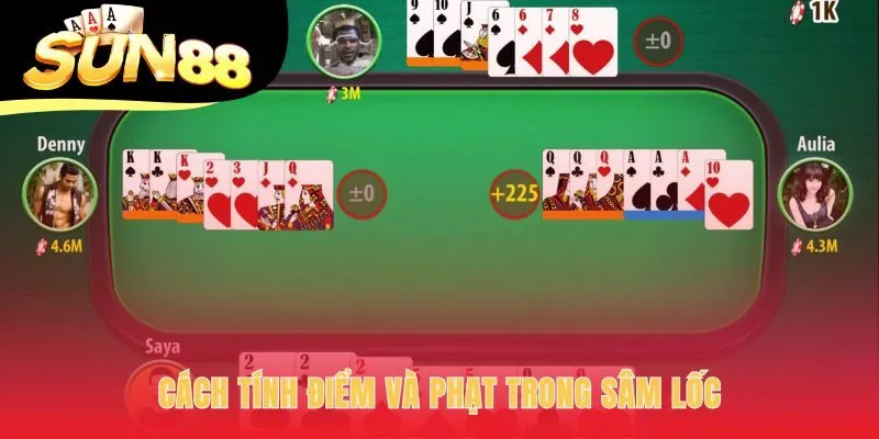 Tính điểm phạt nặng các lỗi nghiêm trọng như thối 2