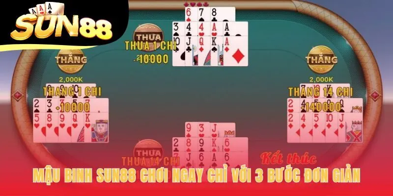 Mậu binh Sun88 có quy trình ba bước tham gia nhanh gọn