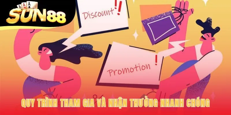 Quy trình 4 bước để nhận thưởng tại Sun88