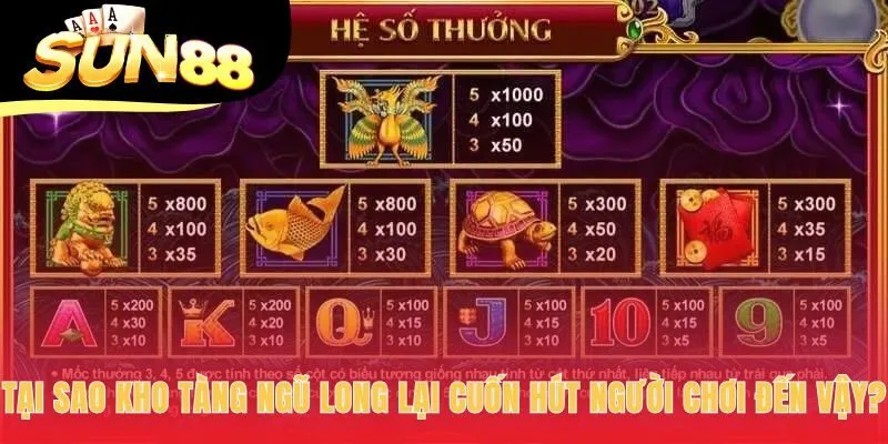Sức hút đến từ đồ họa RTP cao và Jackpot khủng